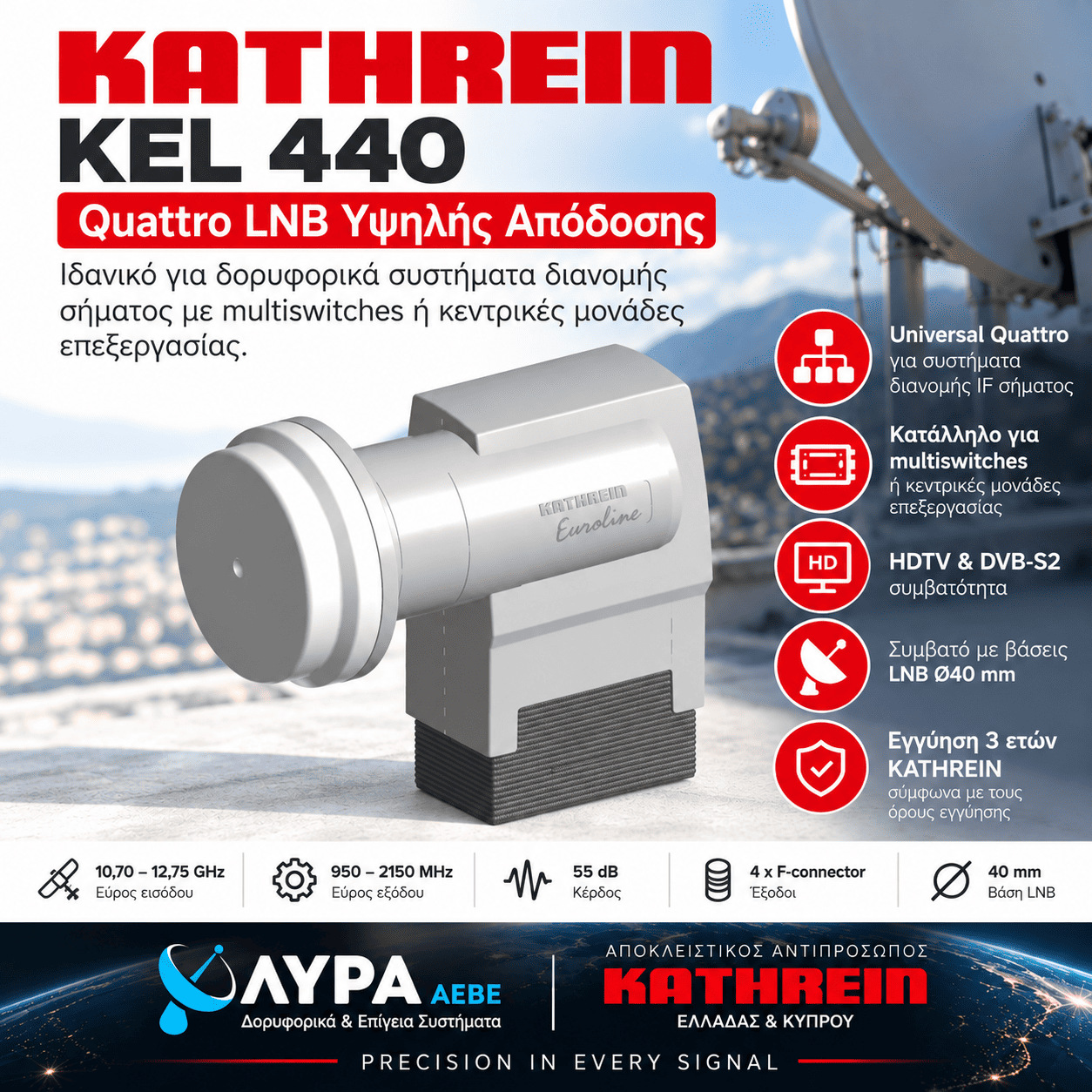doruforiko lnb quattro