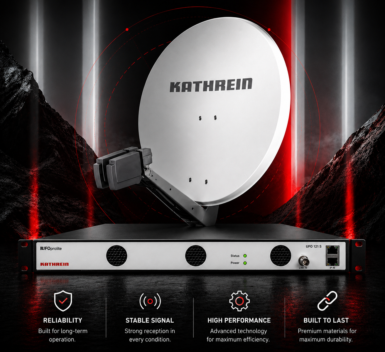 iptv and digital headends solutions