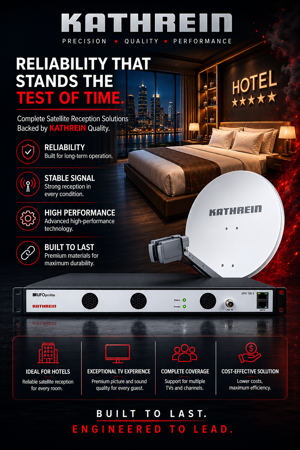 satellite and digital headend solutions